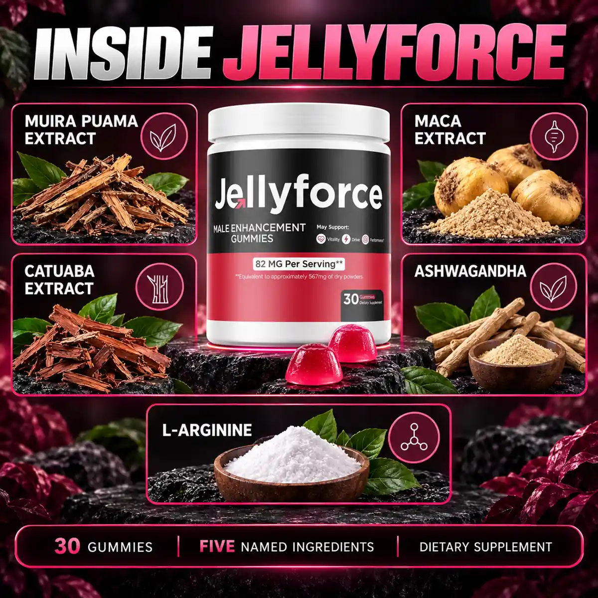 The Inside Jellyforce graphic naming muira puama, maca, catuaba, ashwagandha and L-arginine around the bottle